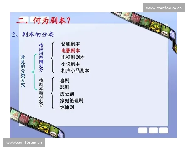 全面解析十大剧本写作软件助力创作提升效率与质量